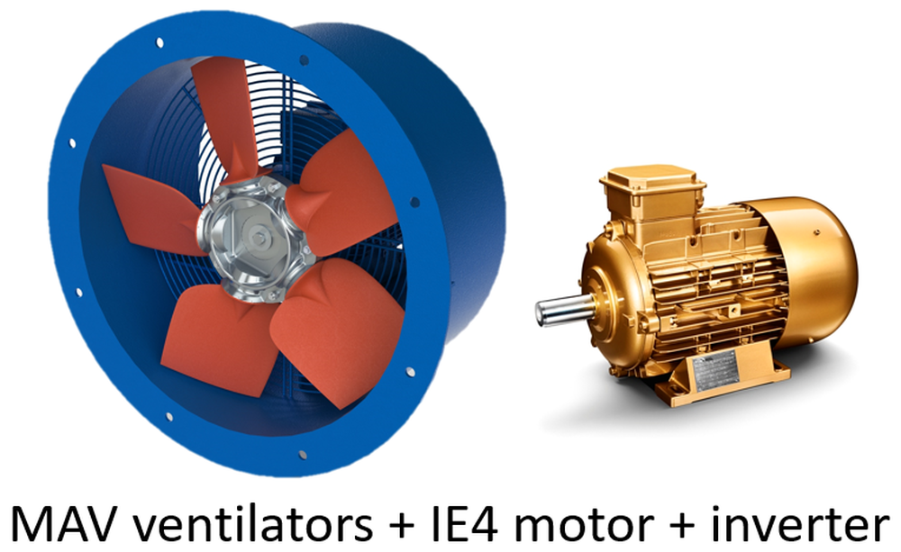 HW VENTILATION OFFRE VENTILATORI CON MOTORE IE4